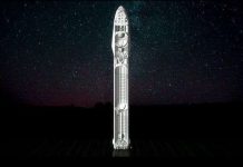 Kế hoạch gửi con người lên sao Hỏa của Elon Musk có khả thi hay không?