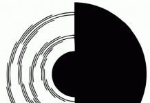 Khoa học lý giải về vòng tròn "thần thánh" dự đoán chính xác tính cách của bạn