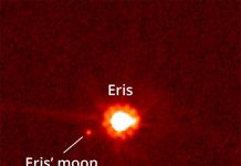 Tìm hiểu về hành tinh lùn Eris Tìm hiểu về hành tinh lùn Eris