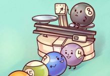 Những câu hỏi tuyển dụng đánh đố thiên tài của Google