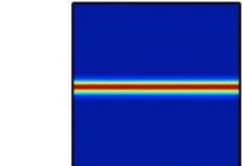 Bão sao là nguồn gốc hình thành hành tinh