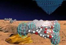 Xe hơi đầu tiên làm từ phân tử