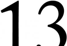 Con số 13 và nỗi sợ hãi dị đoan
