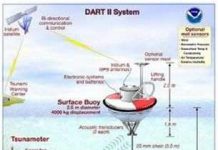 80 tỷ đồng cho dự án quan sát động đất và cảnh báo sóng thần