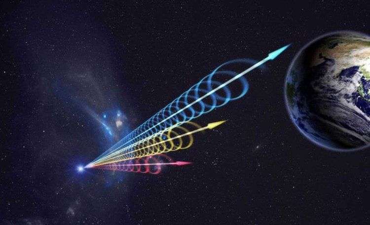 Làm thế nào các nhà khoa học ở Trái Đất lại có thể liên lạc, gửi và nhận tín hiệu từ vũ trụ?