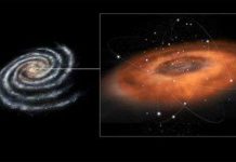 Chứng kiến "bữa ăn" của siêu hố đen