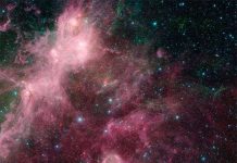 Chân dung 360 độ của Dải Ngân hà