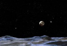 Những tranh luận về Diêm Vương tinh Những tranh luận về Diêm Vương tinh