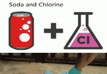 Ngắm nhìn 8 thí nghiệm hóa học "ảo điên đảo" chỉ trong 1 bức ảnh