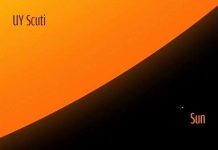 Ngôi sao lớn hơn Mặt Trời gần 2.000 lần, nhẹ hơn nước