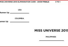 Giấy thông báo kết quả nên thiết kế như thế nào để không bị nhầm lẫn?