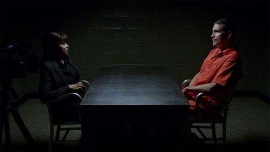 Thử “cân não” với các thí nghiệm tâm lý thú vị