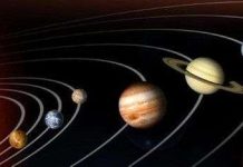 Khoa học vũ trụ: Thứ tự của 8 (hoặc 9) hành tinh trong Hệ Mặt Trời Khoa học vũ trụ: Thứ tự của 8 (hoặc 9) hành tinh trong Hệ Mặt Trời