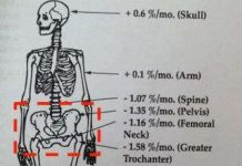 Con người có thể sống bao lâu khi ở trong vũ trụ ?