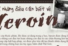 Tất cả những điều bạn cần biết về heroin