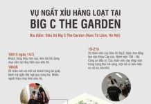 Vụ ngất xỉu hàng loạt ở siêu thị BigC diễn ra thế nào?