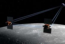 Hai phi thuyền sắp lao xuống trăng để "tự sát"