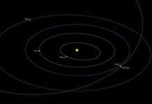 Tiểu hành tinh "khủng" sắp lướt gần Trái đất