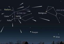 Miền Bắc không quan sát được mưa sao băng lớn nhất năm