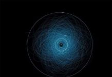 Hàng nghìn "quả bom" đe dọa sự sống của trái đất