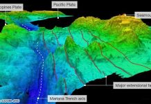 Nơi sâu nhất của đại dương Nơi sâu nhất của đại dương