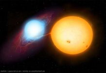 Phát hiện bí mật của "sao Quỷ" Algol chớp tắt đầy ngẫu hứng