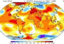 Tháng 7/2015 là tháng nóng nhất trong vòng 200 năm qua