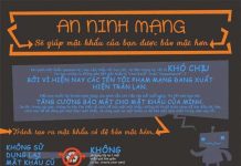 An ninh mạng - Cách đặt mật khẩu có độ bảo mật cao