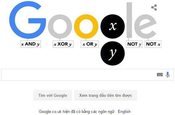 Giải mã thuật toán xuất hiện trong logo minh họa của Google ngày 2/11