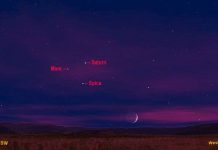 Cơ hội hiếm ngắm sao Hỏa từ Trái đất