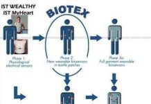 Quần áo thông minh theo dõi sức khỏe người mặc