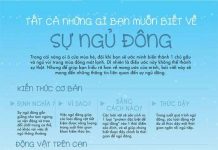 Khám phá về sự ngủ đông