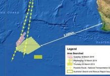 Tín hiệu ping là gì?