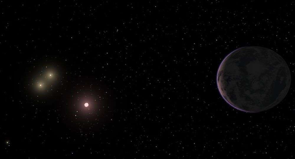 Danh sách 5 hành tinh có thể tìm thấy sự sống