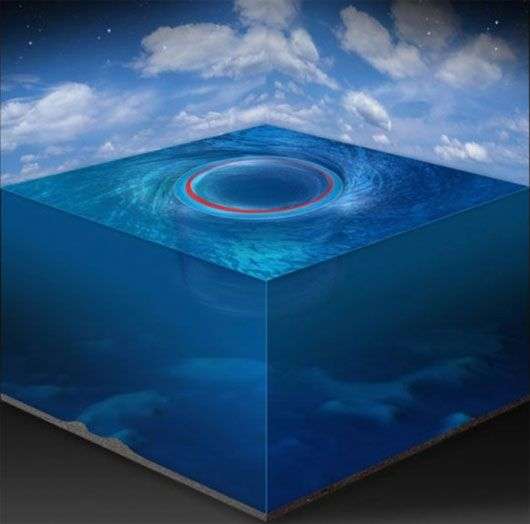 Phát hiện các “lỗ đen” dữ tợn ở Đại Tây Dương