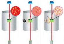 Cảm biến mới phục vụ y học và quân sự