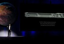 SpaceX tiết lộ kế hoạch xây dựng thành phố trên sao Hỏa