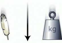 Ở đâu các vật nặng hơn?