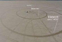 Xây dựng hệ Mặt Trời thu nhỏ trên sa mạc