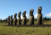 Hé lộ bí ẩn tượng trên đảo Phục Sinh