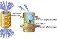 Năm 2030, nhà máy điện nhiệt hạch ra đời