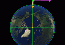 Du hành vũ trụ và 8 sự thật khiến bạn phải "trợn mắt, há mồm"