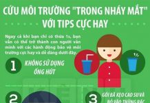 Cứu môi trường bằng những hành động đơn giản đến ngỡ ngàng