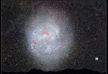 Đo được tốc độ xoay của thiên hà