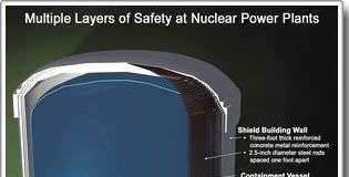 Điện hạt nhân đang hồi sinh