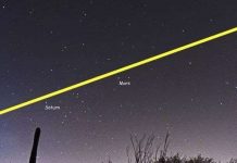 Bạn biết gì chưa, 5 hành tinh trong Hệ Mặt Trời chuẩn bị xếp thẳng hàng