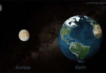 5 lầm tưởng về "thiên hà vũ trụ" vào thập niên 90