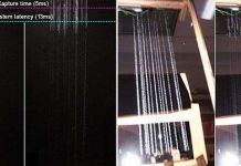 Đèn pha mới giúp xe hơi vượt mưa bão, tuyết rơi