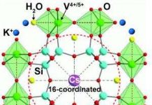 Siêu vật liệu mới làm sạch hiệu quả phóng xạ gây ung thư