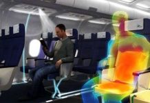 Tương lai kỳ lạ của ngành hàng không